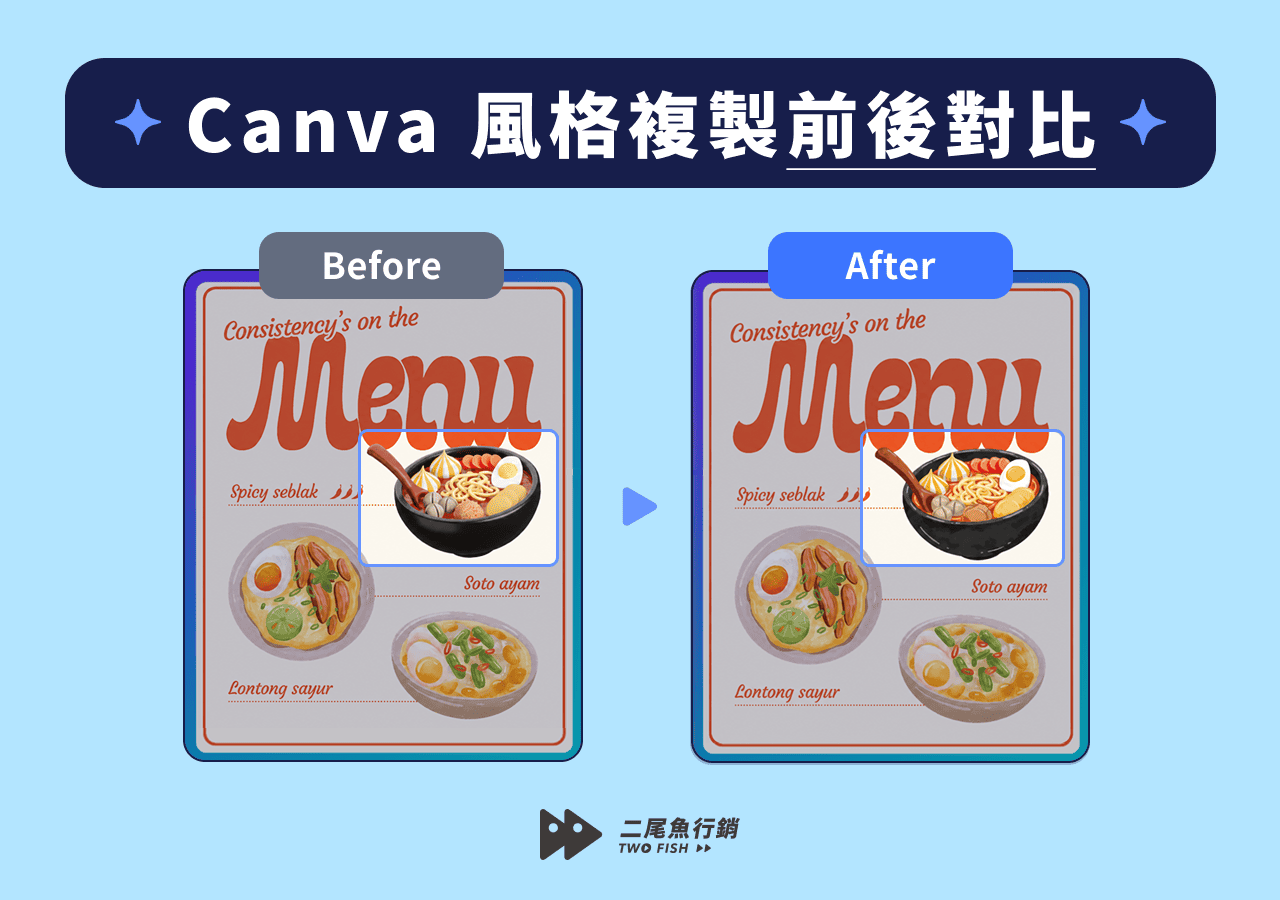 Canva 風格複製後蛋黃不一樣了