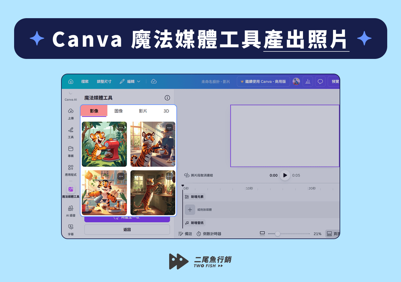 Canva 魔法媒體工具產出照片