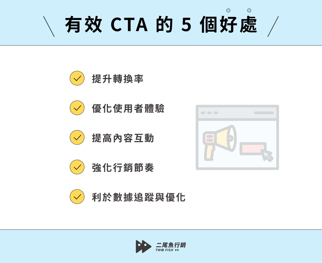 二尾魚-CTA-1