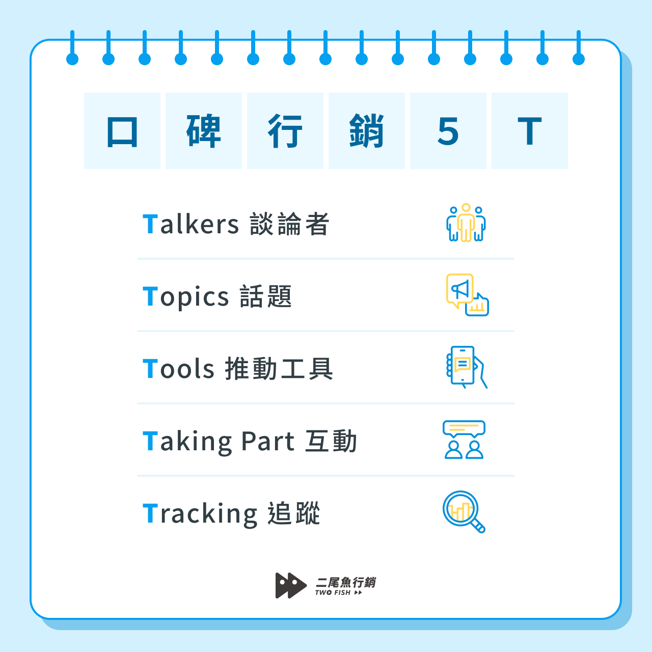 口碑行銷5T