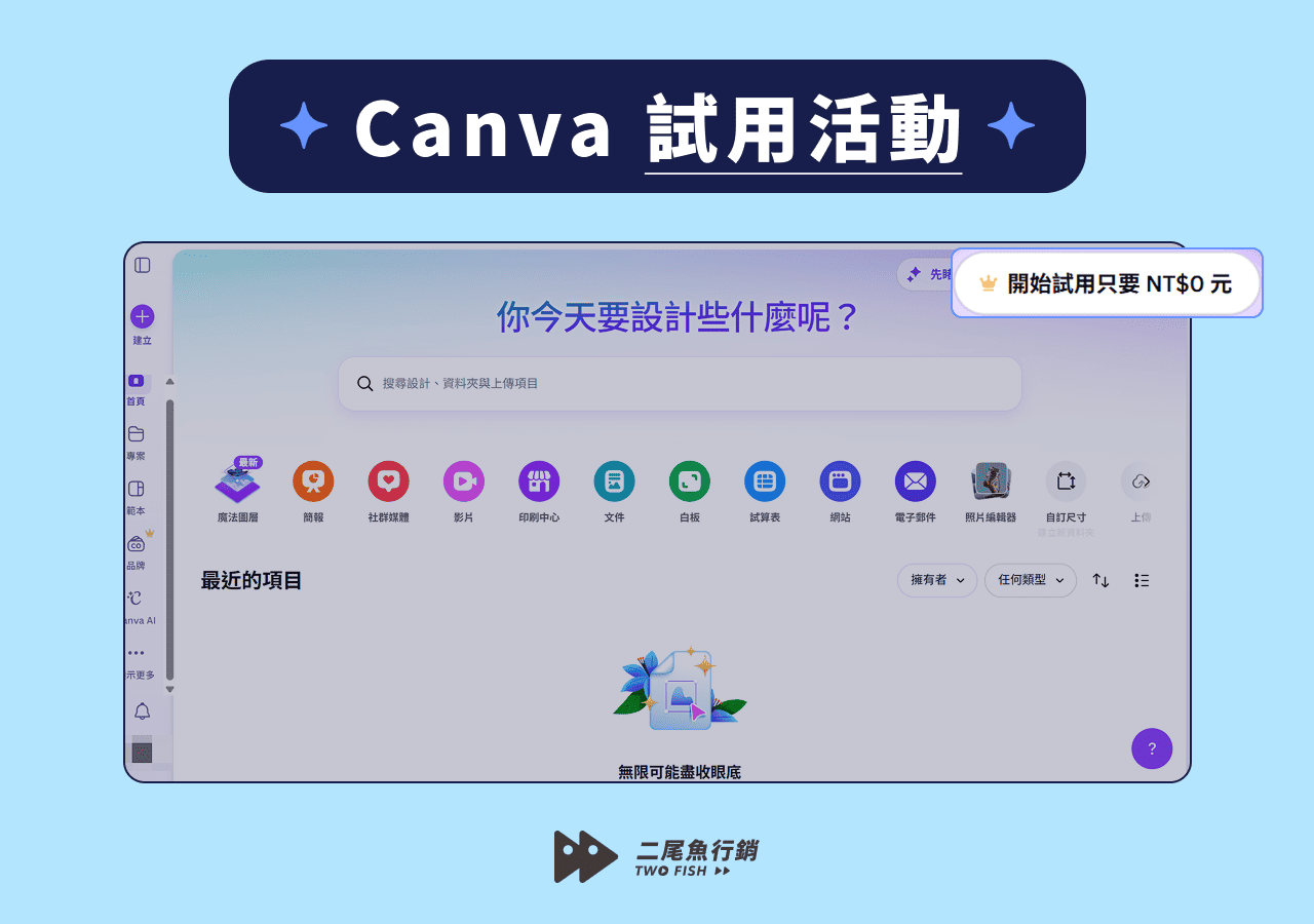 Canva 開始免費試用