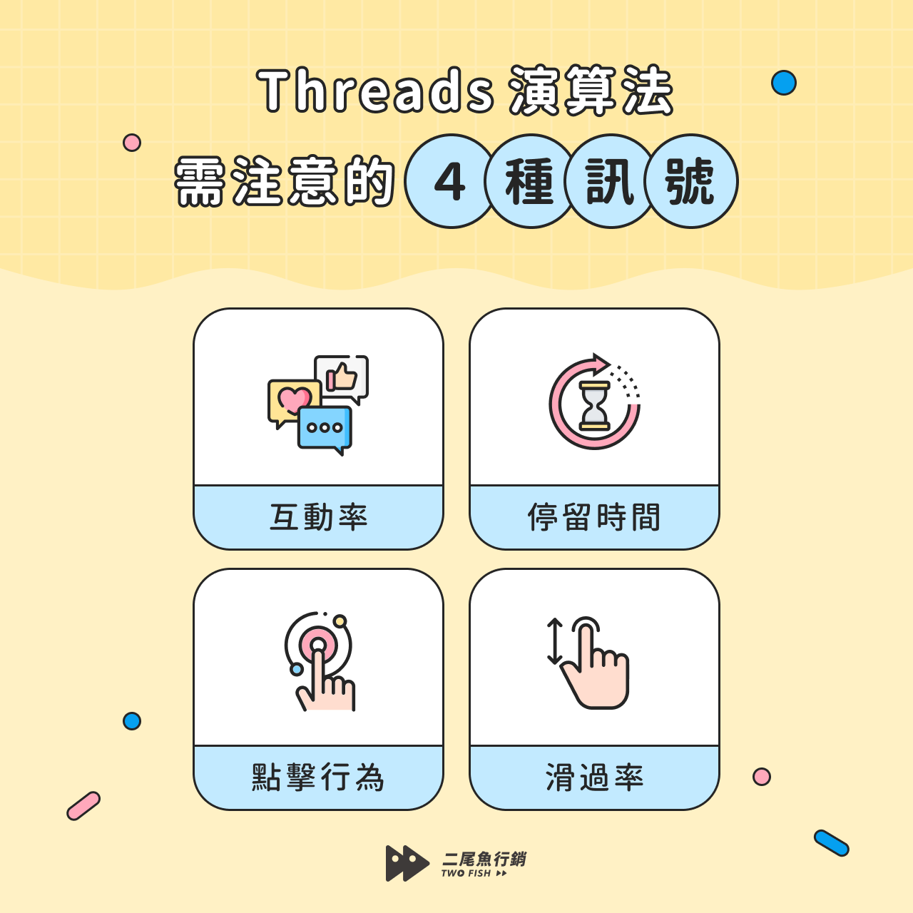 Threads演算法4種使用者行為訊號