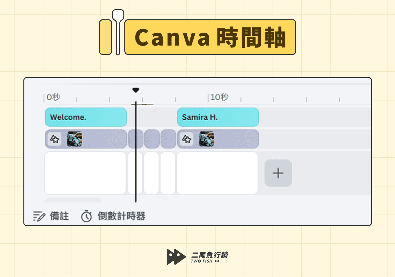 Canva 時間軸