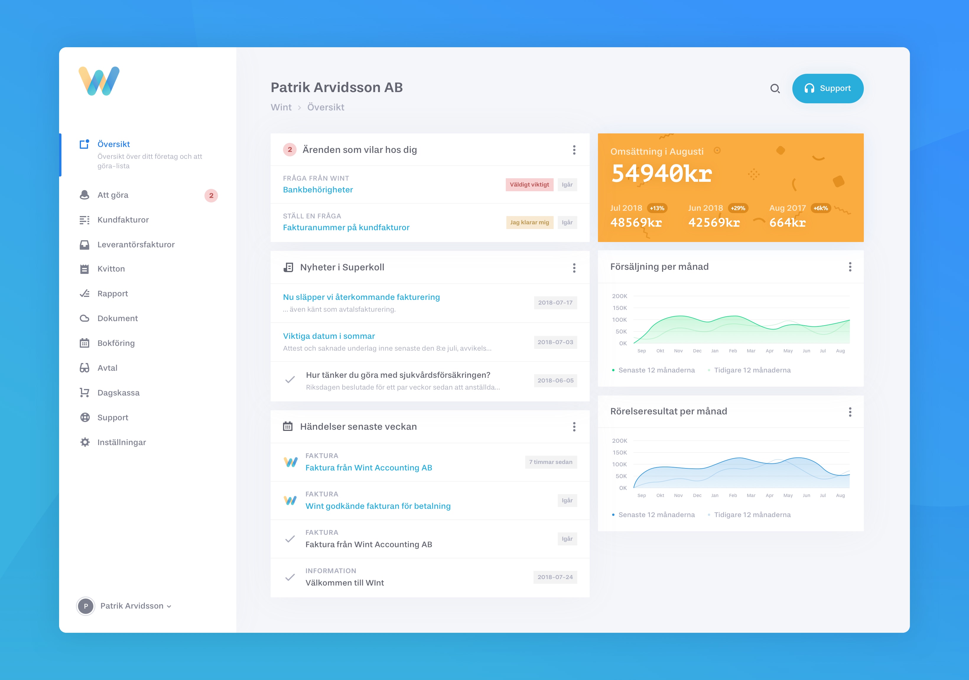 Wint dashboard