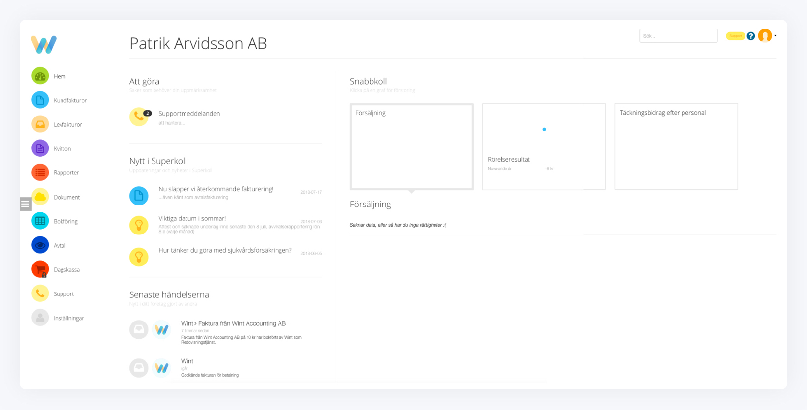 org-wint-dashboard