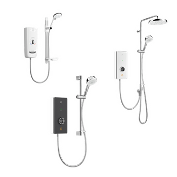 Mira Heatloop Electric Shower Recoup WWHRS