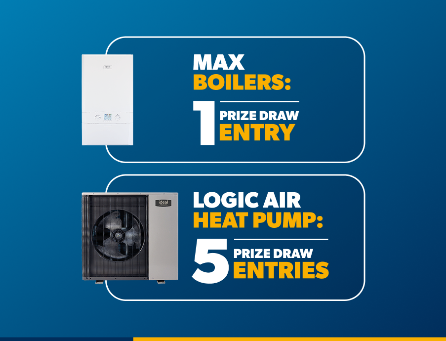 Win tool bundle by purchasing boilers and heat pumps