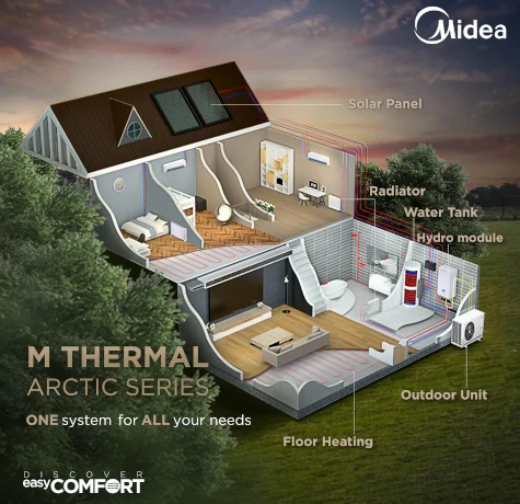 Midea R32 Heat Pump