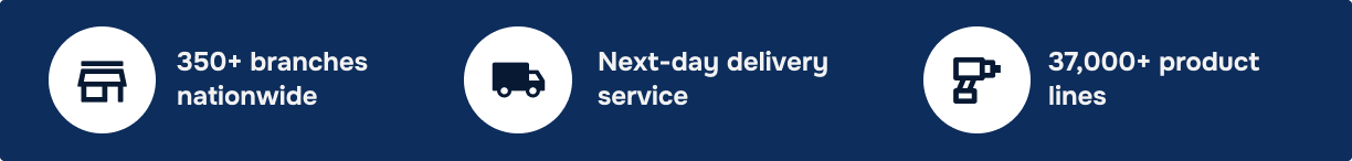 Integrations solutions usps