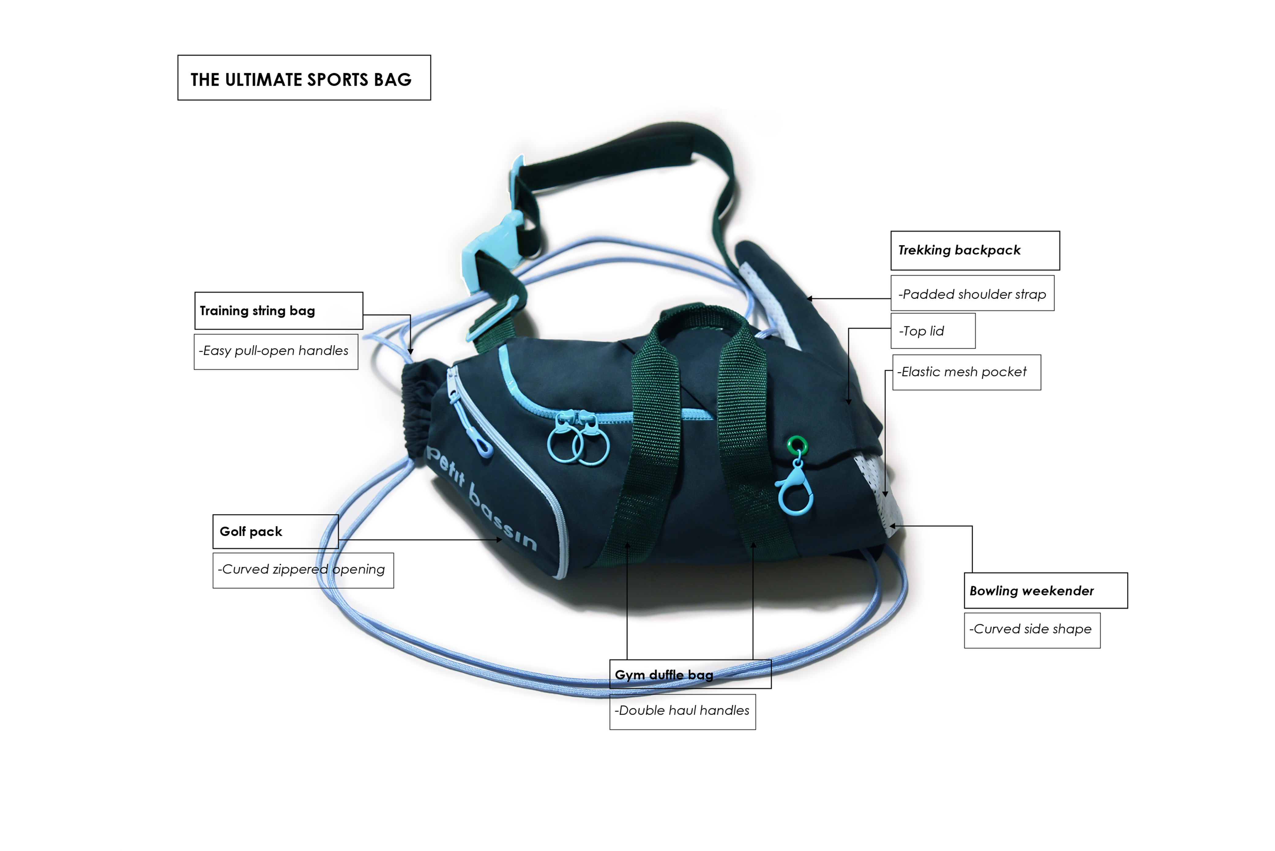 Petit Bassin - Media5 - Detailed green bag
