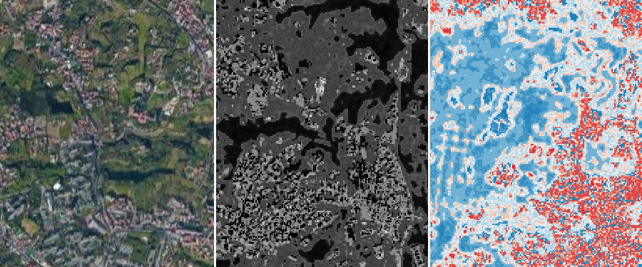 Land surface temp