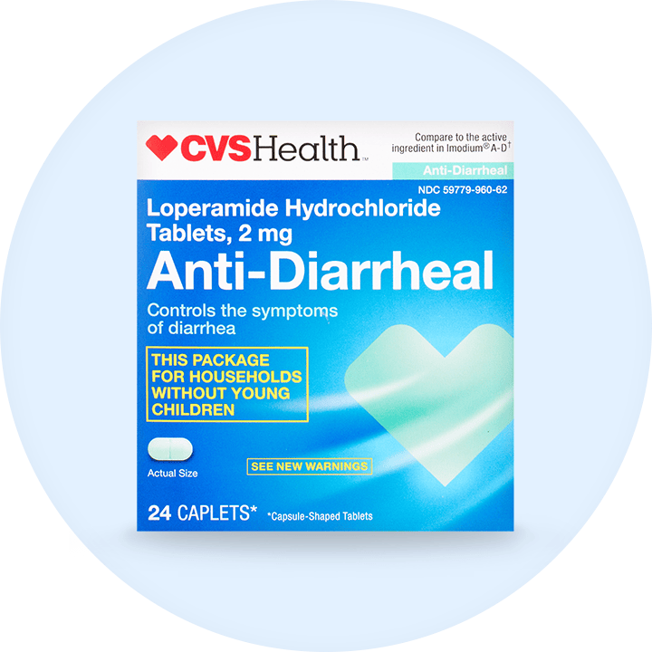 Anti-diarrhea