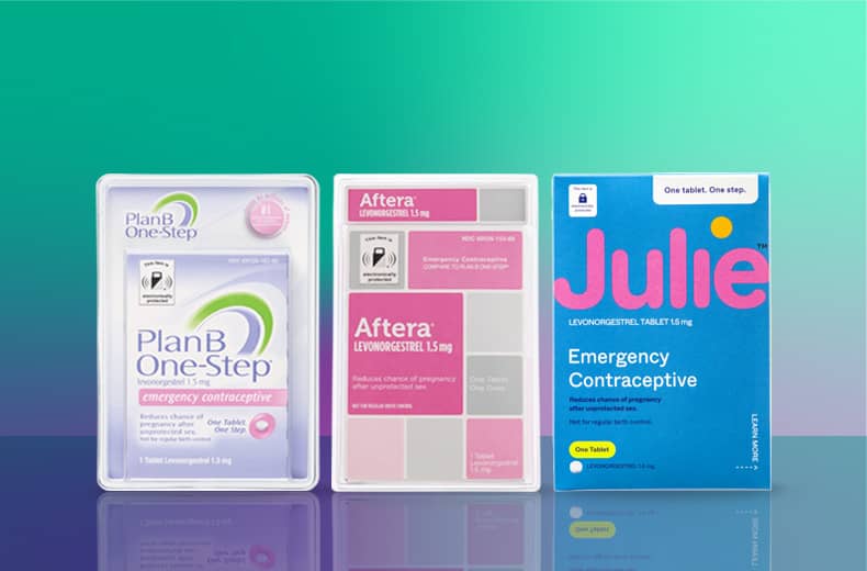 Plan B, Aftera and Juliecontraceptive products