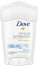 Dove Clinical