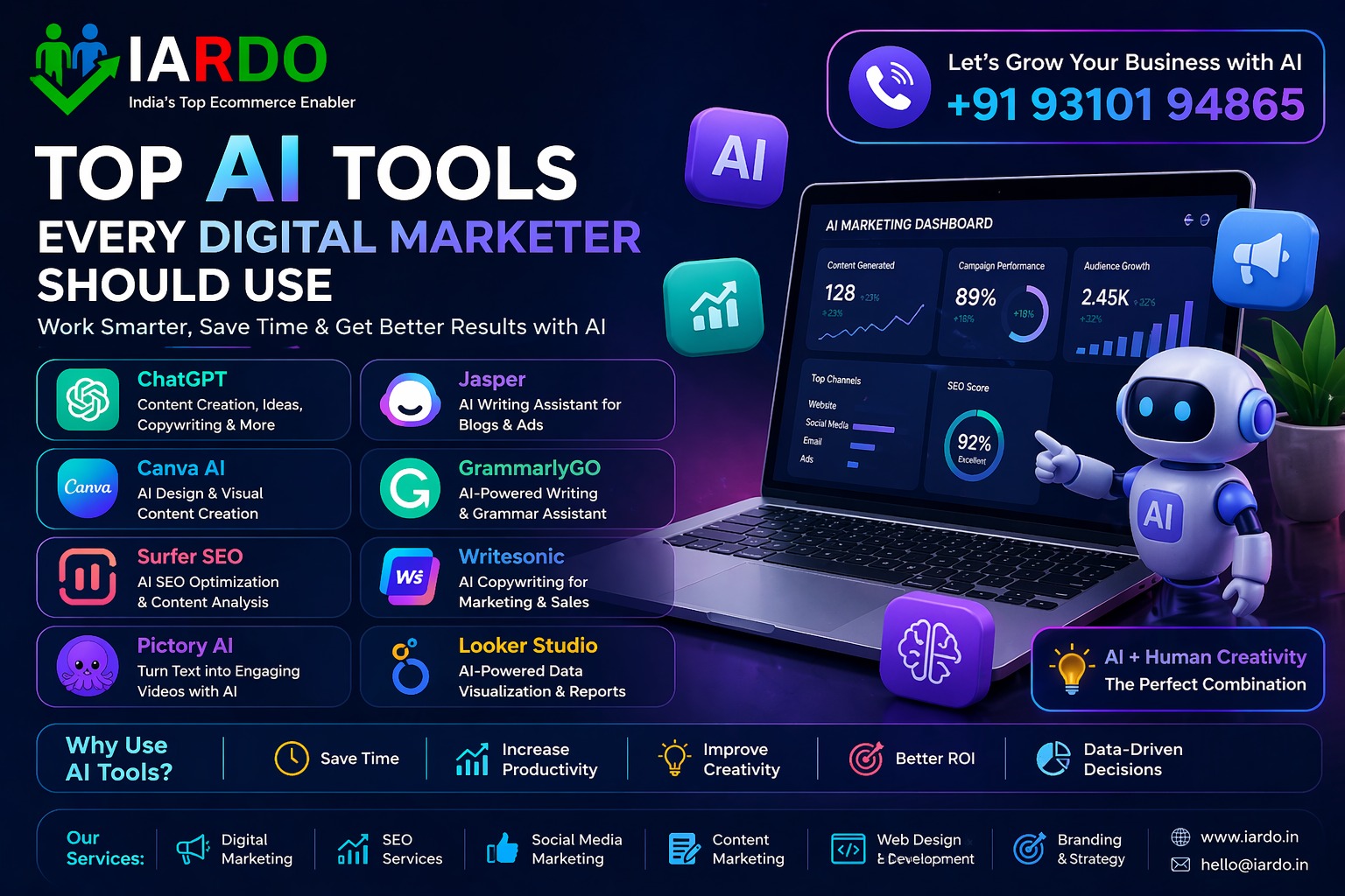 Top AI Tools Every Digital Marketer Should Use in 2026