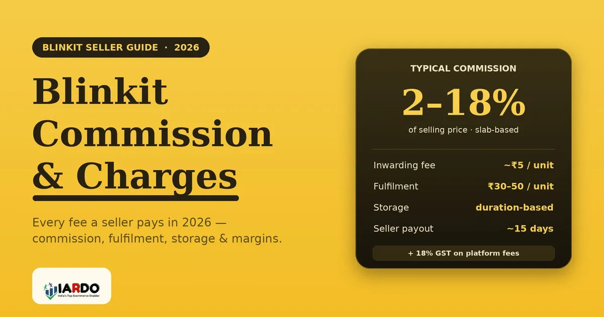 Blinkit Commission & Charges in 2026 — The Complete Seller Fee Breakdown