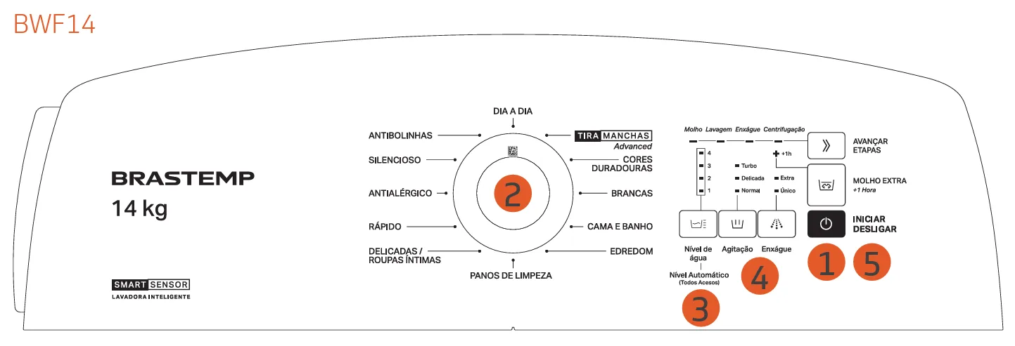 bwf14