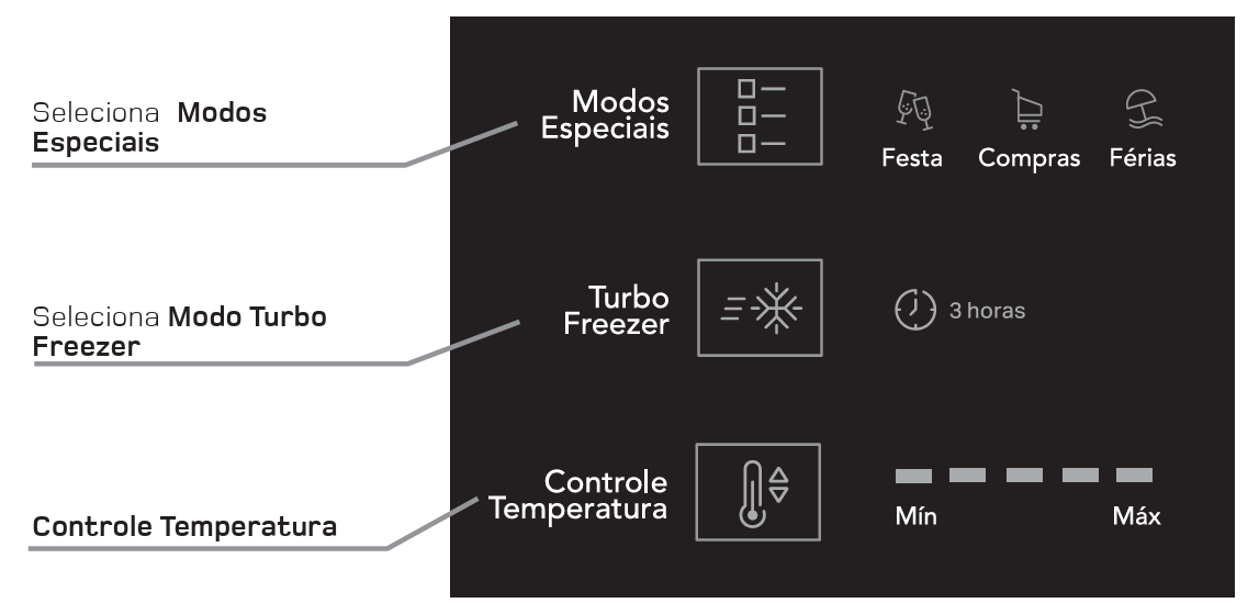 painel-de-controle-brm52