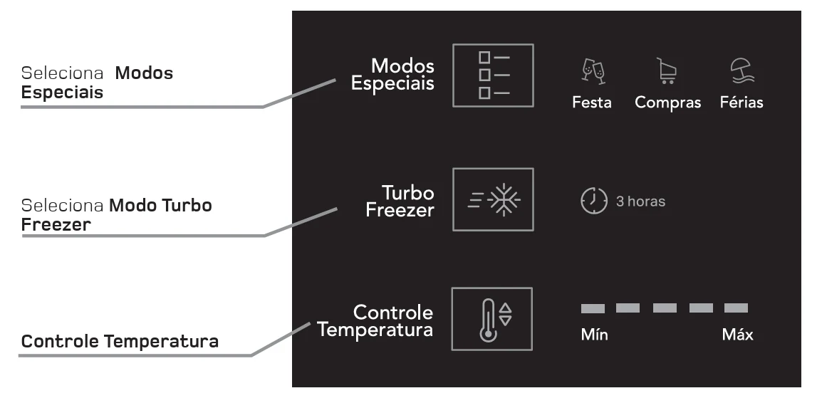 painel-de-controle-brm52