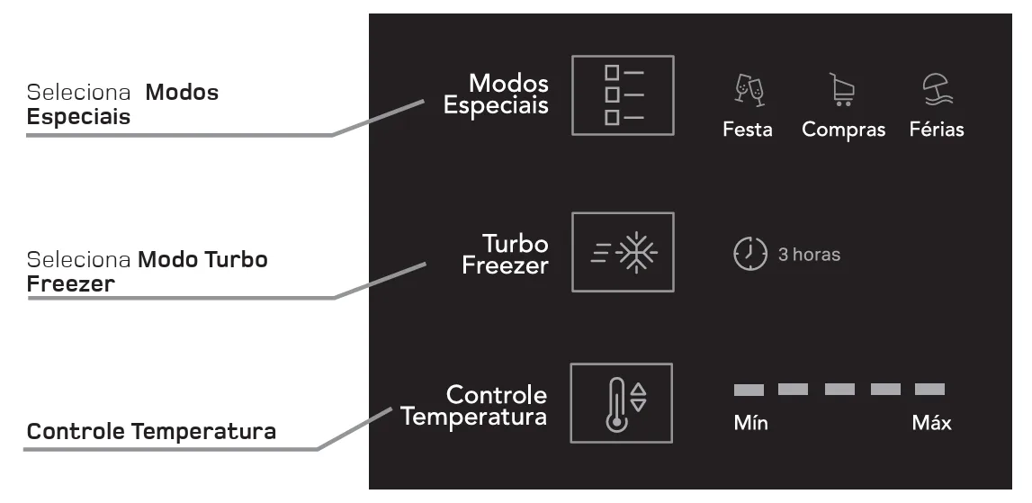 painel-de-controle-brm52