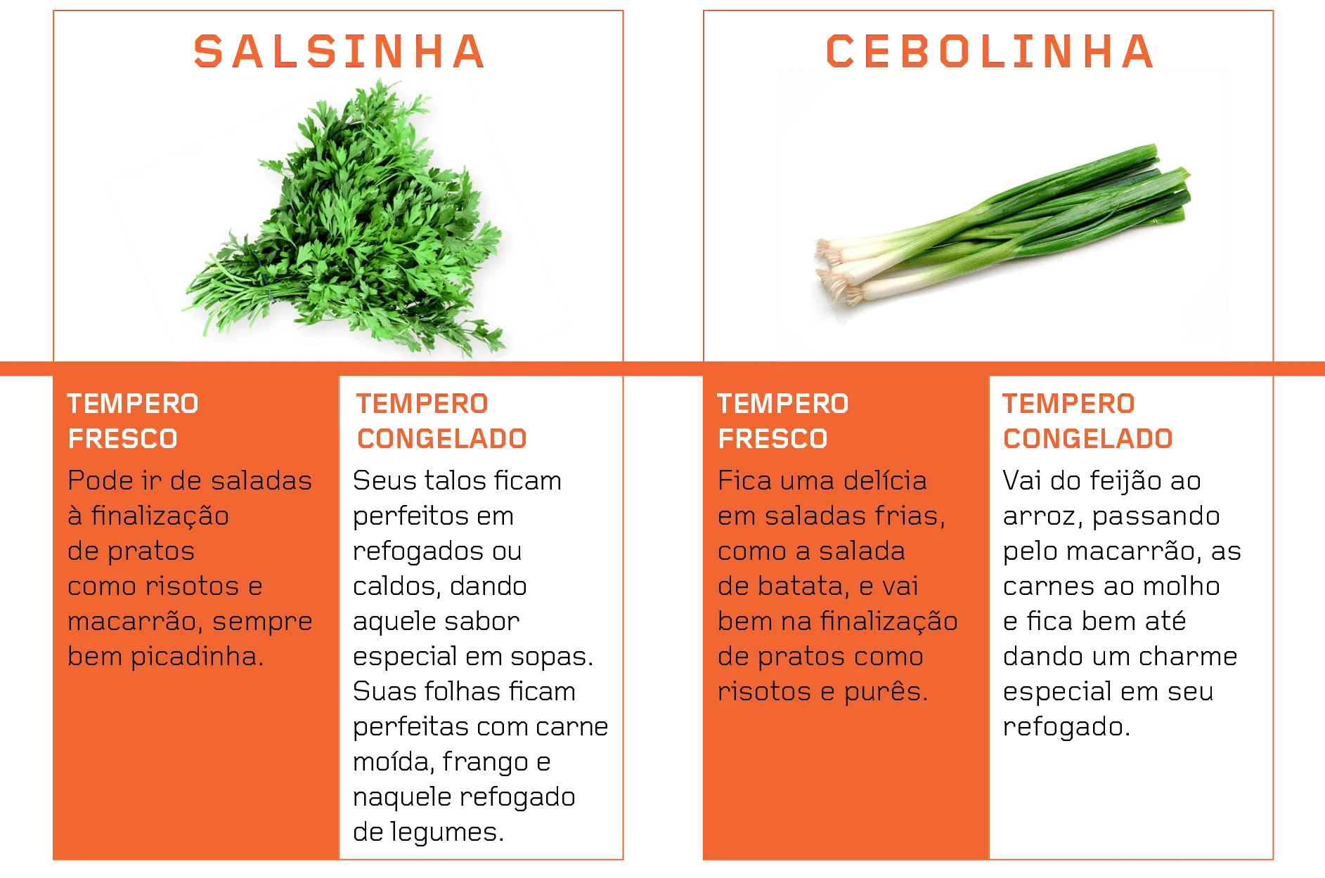 tabela_TEMPEROS (2)