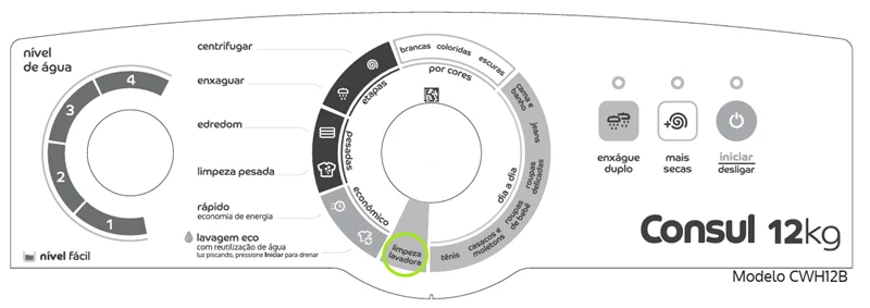 ciclo auto limpeza Consul