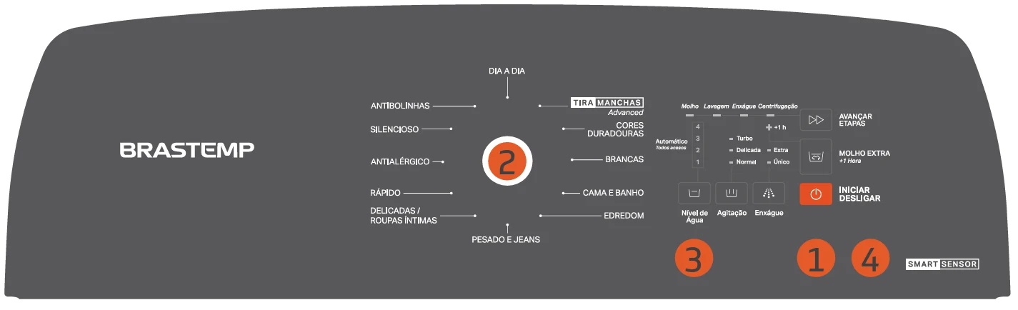 BWF15A
