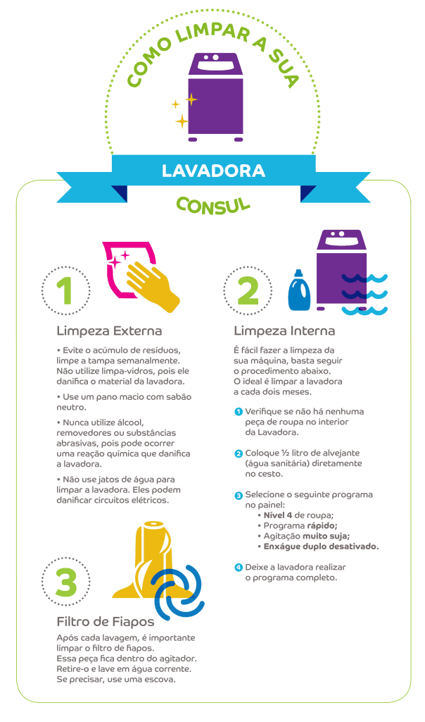 AF_Dica_Limpar_Lavadora
