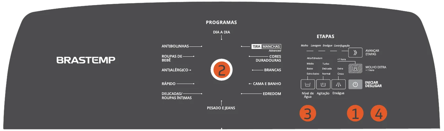painel-de-controle-bwk13