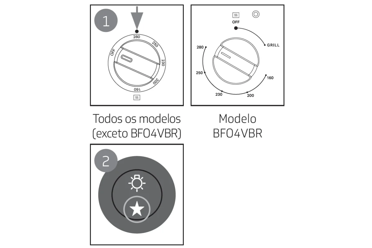 acendendo-forno