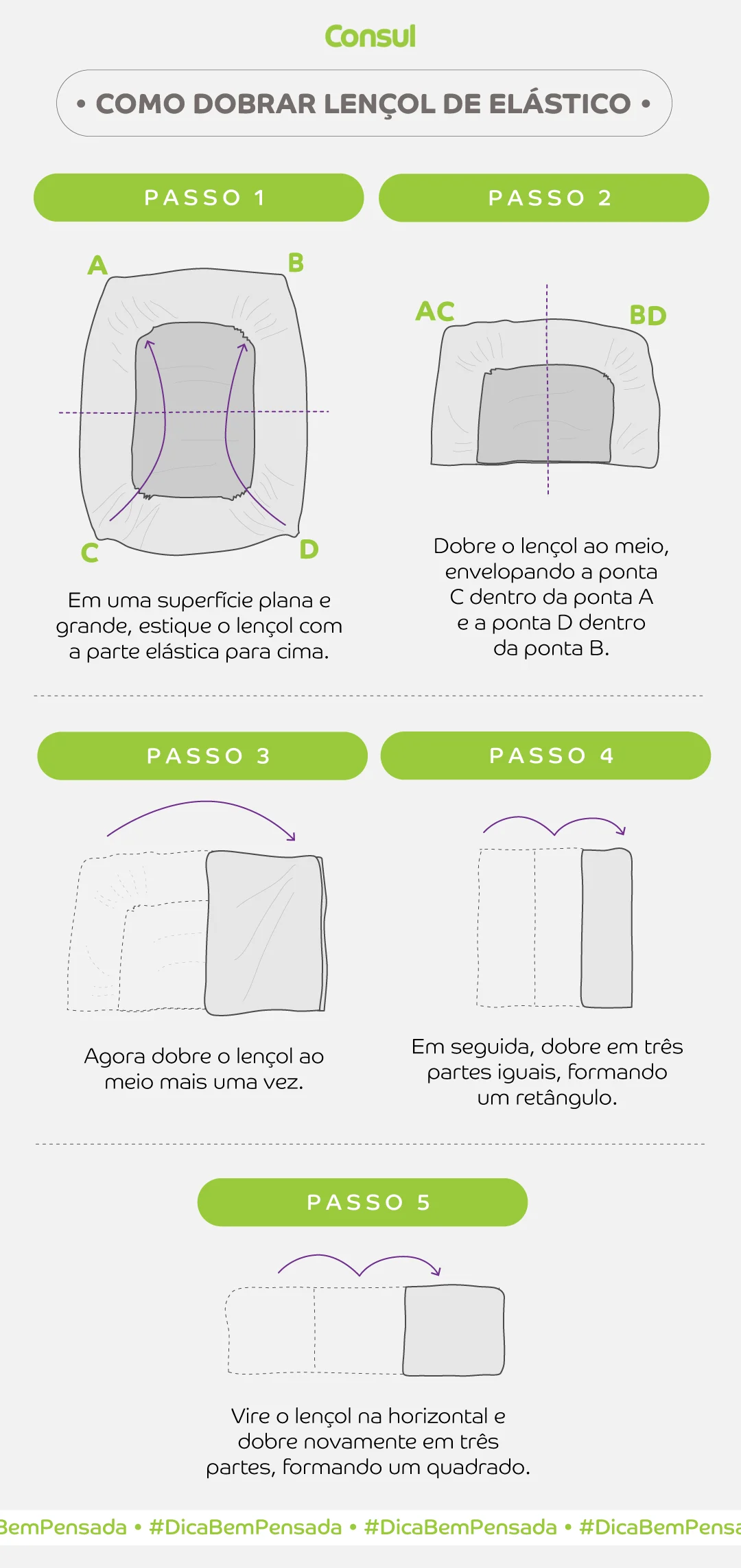 infográfico como dobrar lençol