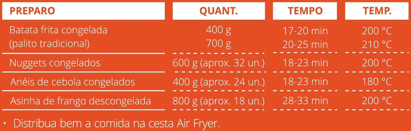 receitas-air-fryer-pro
