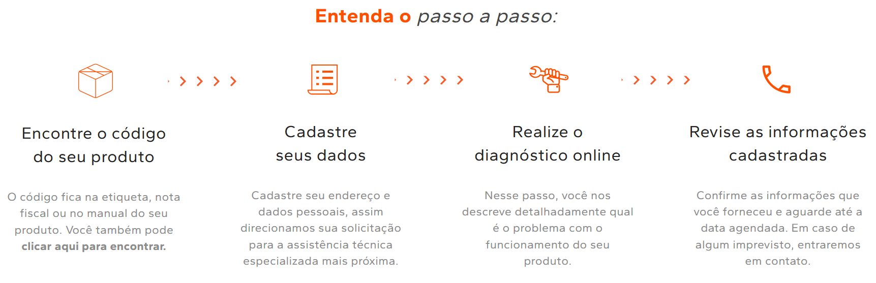 instalação