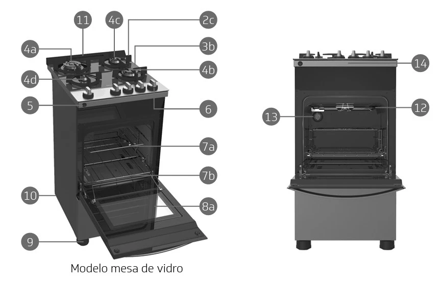 bof4v