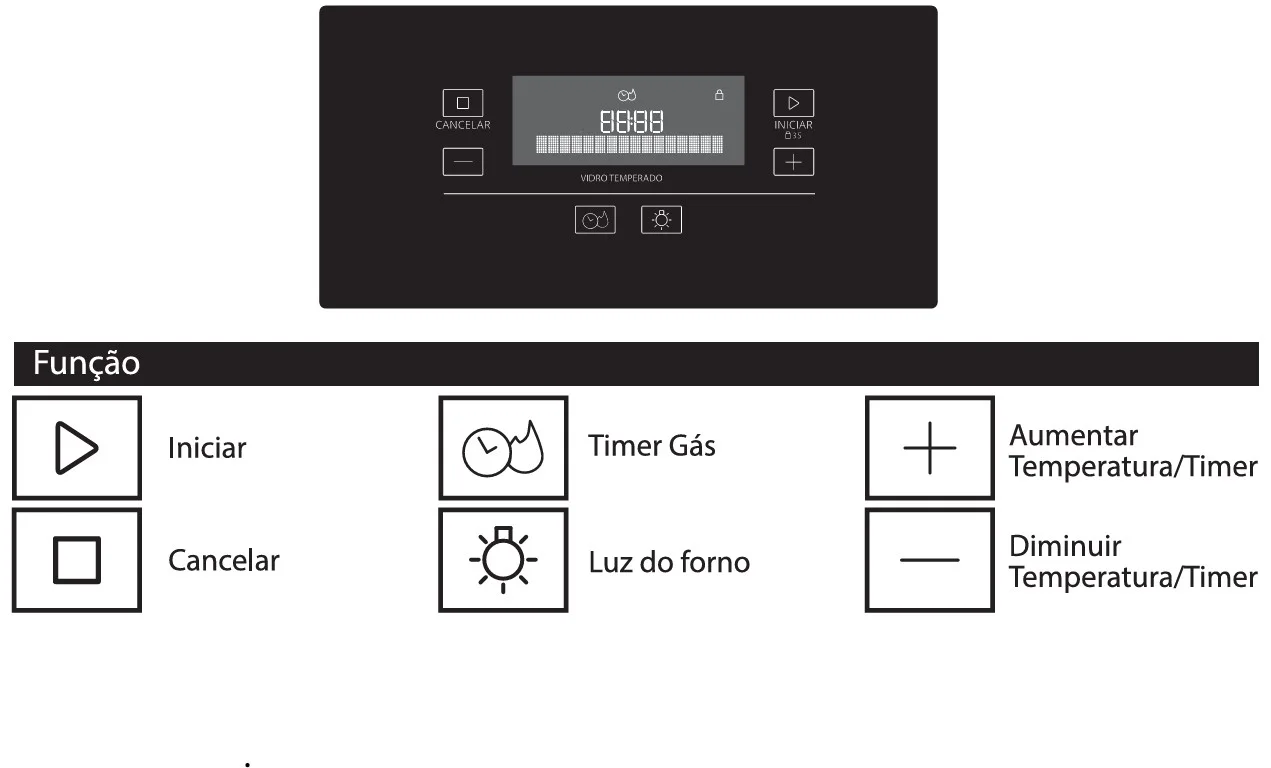 fogao-de-embutir-forno-unico
