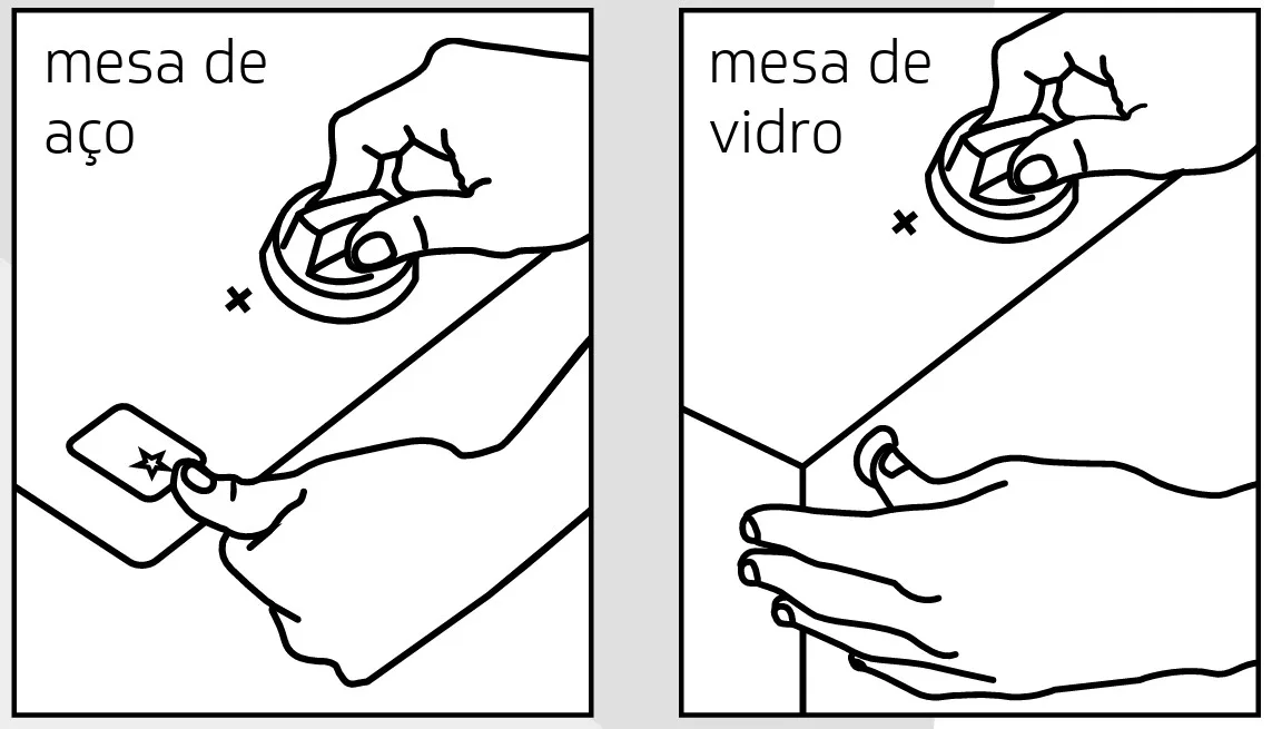 acendimento-forno-automatico