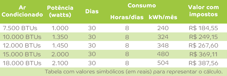 Dicas e Ideias de cores para ter um quarto de reality
