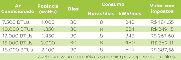 Dicas e Ideias de cores para ter um quarto de reality