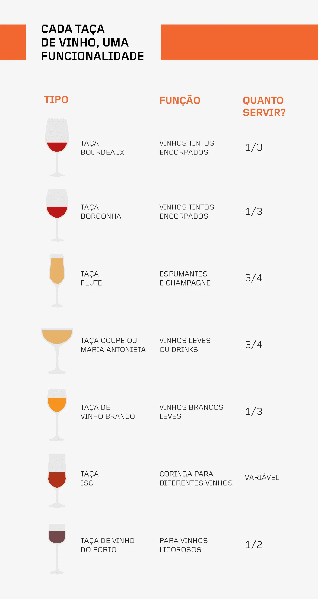 blog_vinho_info