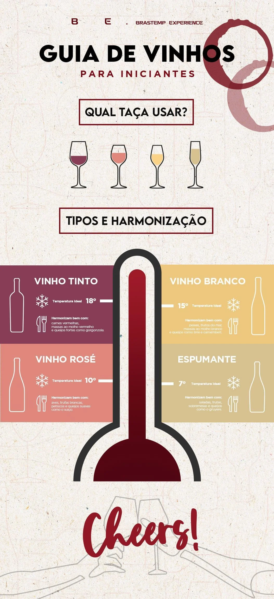 infografico-vinhos