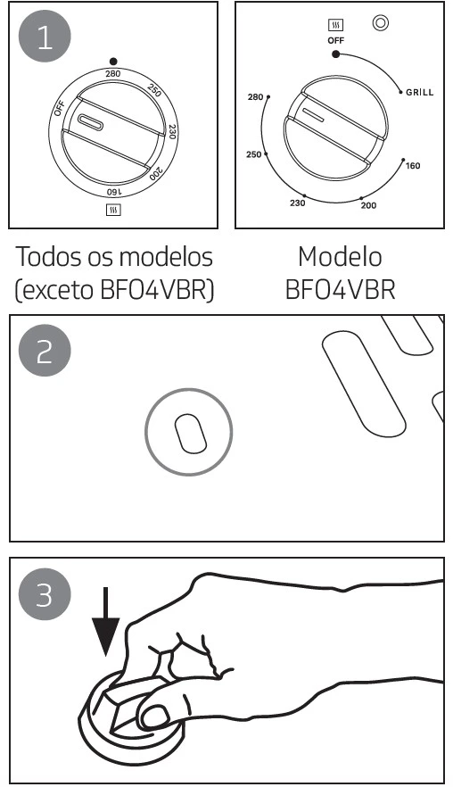 acendimento-manual-forno