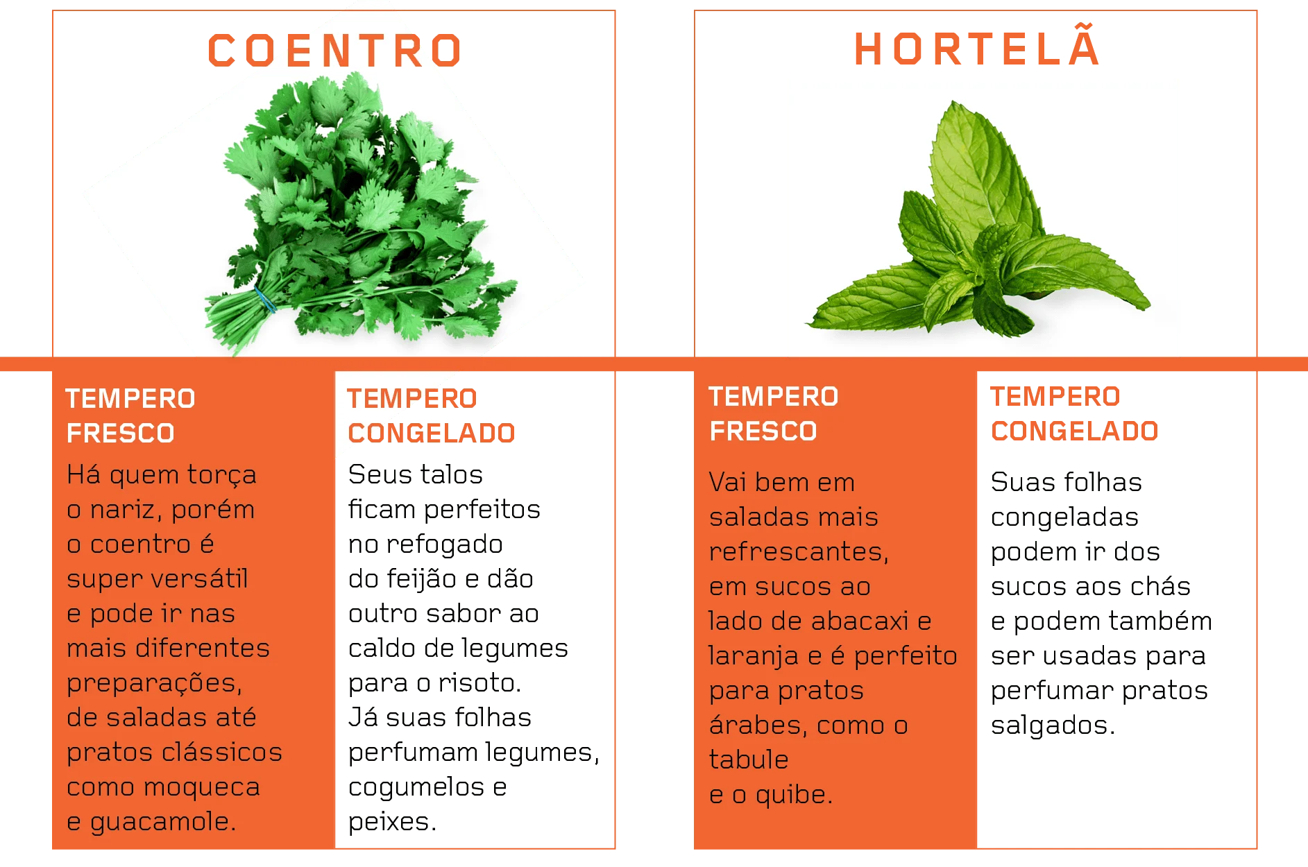 tabela_TEMPEROS2 (2)