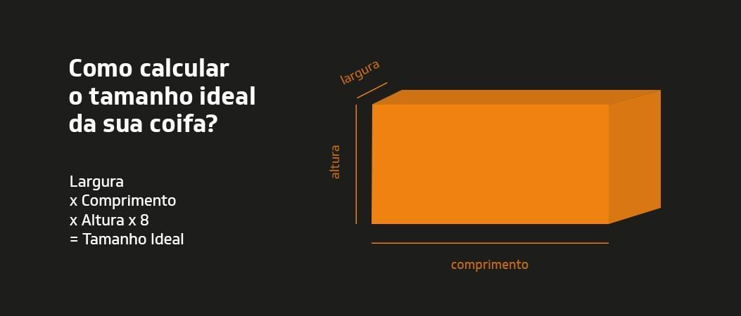 Coifa-Calculador-Tamanho-Ideal
