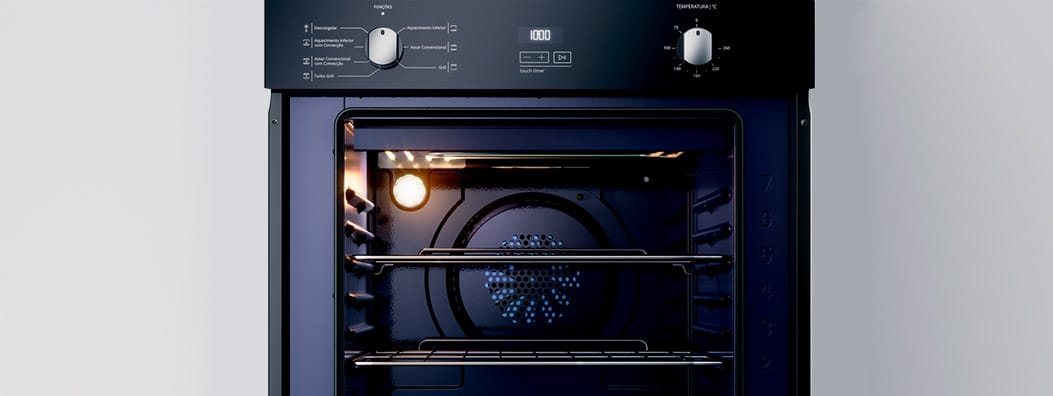 Forno-Tipos