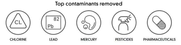 Principales Contaminantes que reduce: Cloro, plomo, mercurio, pesticidas y farmaceúticos