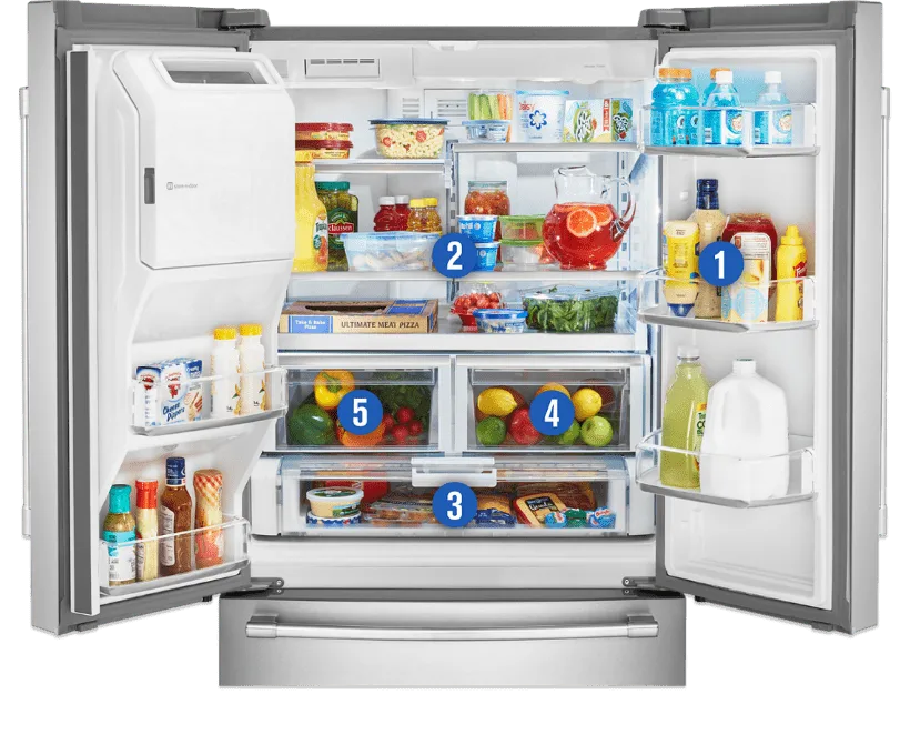 El poder de organizar tu refrigerador