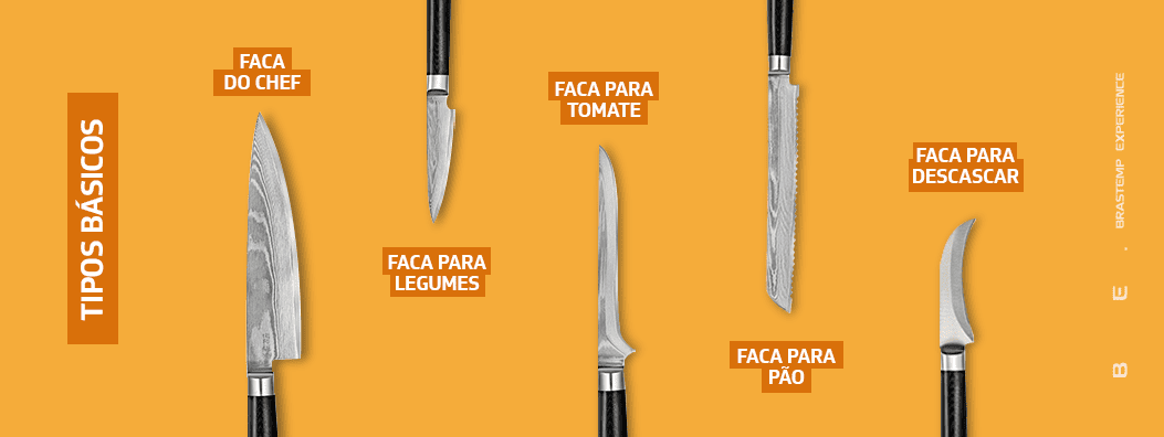 TiposDeFaca-Basicos