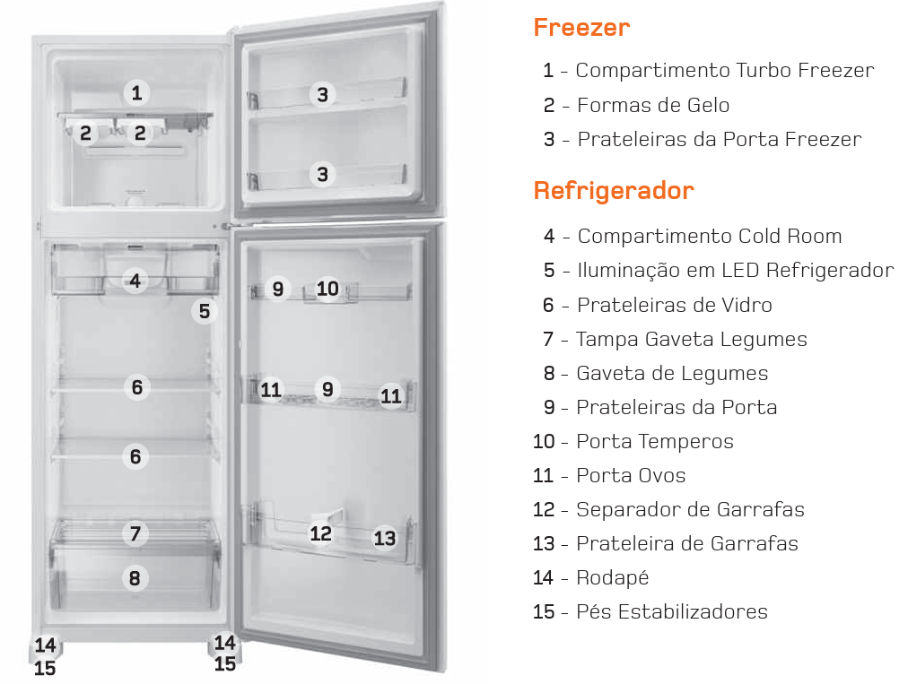 caracteristicas-geladeira-brm52