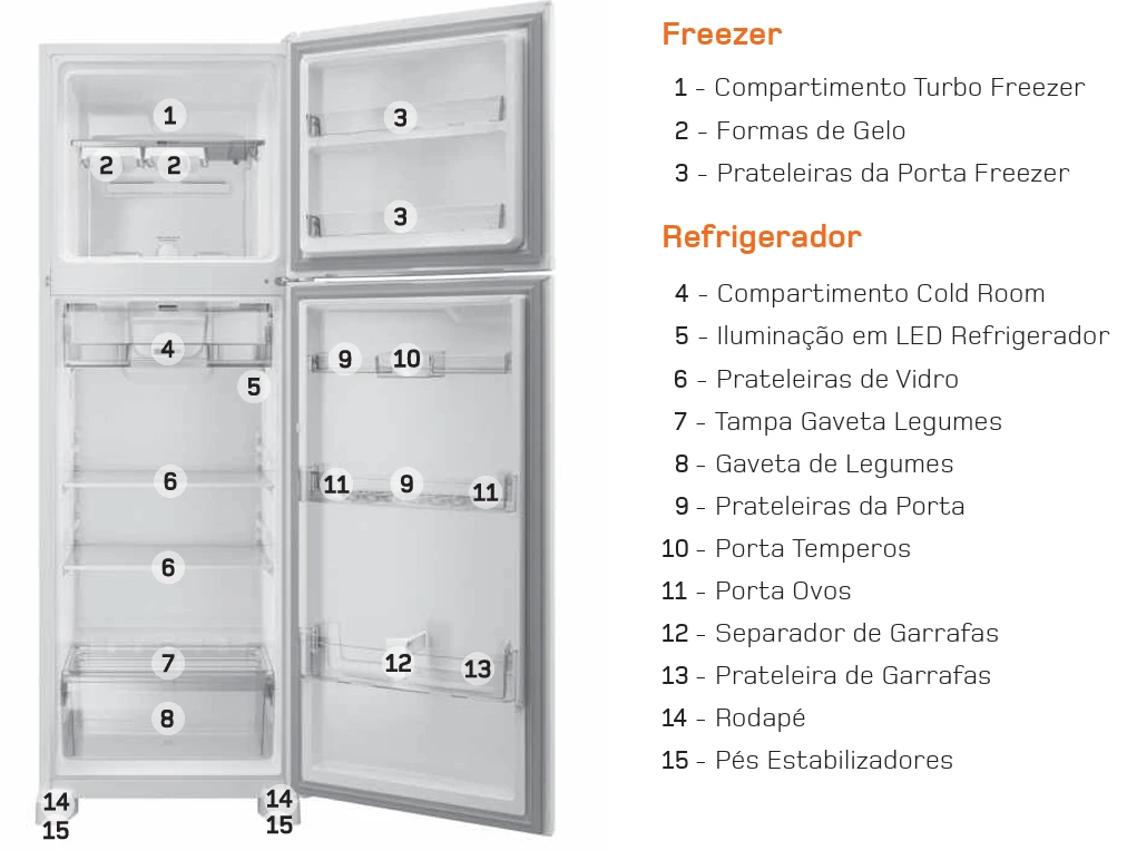 caracteristicas-geladeira-brm52