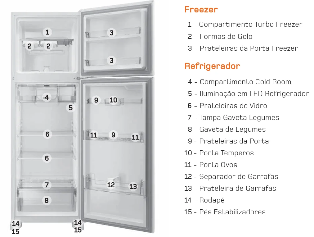 caracteristicas-geladeira-brm52